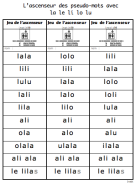 S‘entraîner à lire des syllabes ou des pseudo-mots (mémoire)