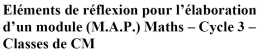 http://www.ac-reims.fr/ia51/ien.chalons-nord/file/map/fractions_decimaux.pdf