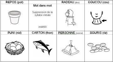 MOT dans MOT: suppression de la syllabe initiale