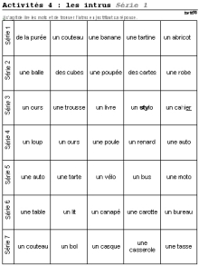 Décoder, mémoriser une série de 5 mots et identifier l‘intrus