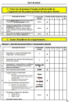 Pour voir le document ... Cliquez sur l‘image.
